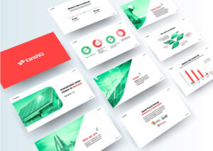 branding bahrain